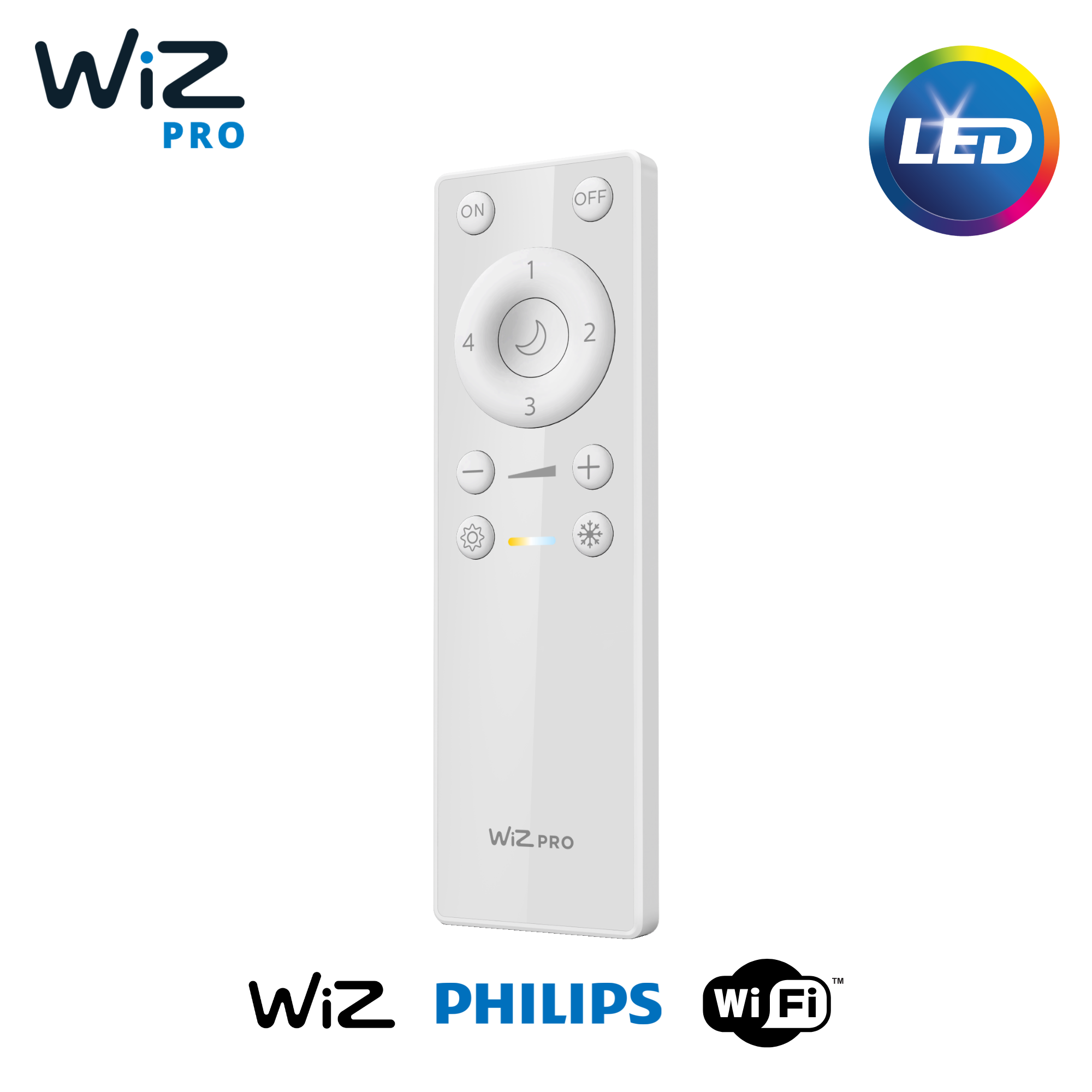 WiZ Pro Wireless Remote control RB